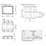 Geyer晶振,KXO-75晶振,壓控晶體振蕩器