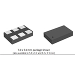 物聯(lián)網6G晶振,4HF050000Z3BACTGI8,IDT低抖動Osc振蕩器